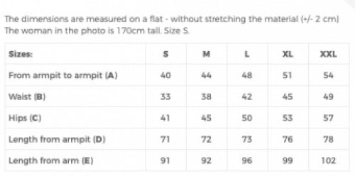 Bodycon kanten jurkje met geschulpte details in groen