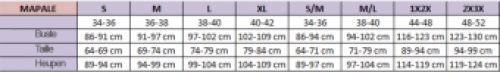 Erotische 2-delig bh en string set