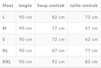 Asymmetrische Avondster Jurk Groen